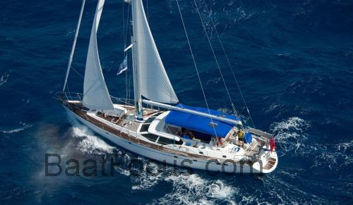 Oyster 66 Spesifikasjoner og anmeldelser